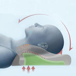 Oreiller Anatomique <br> Cervicales - Le-Roi-du-Sommeil